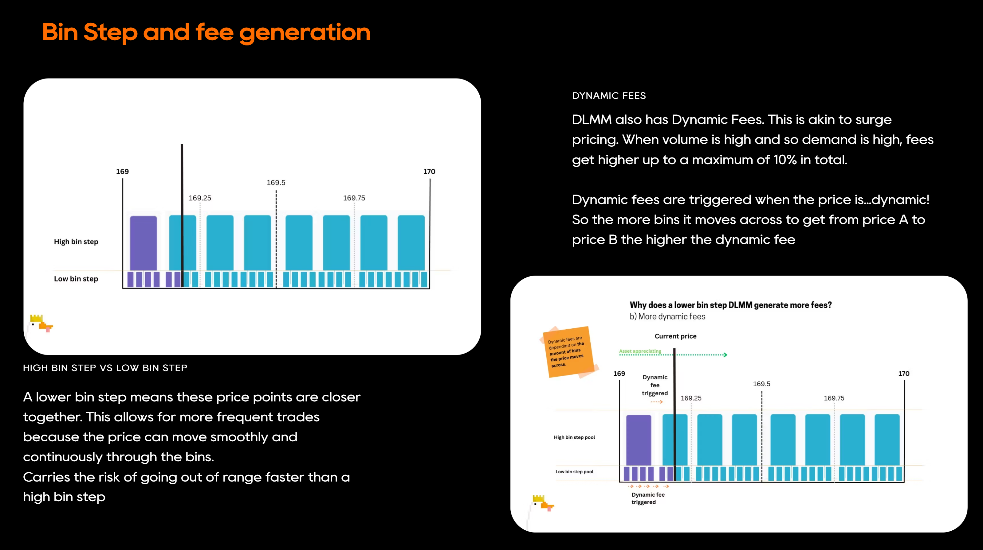 DLMM bin step fee generation