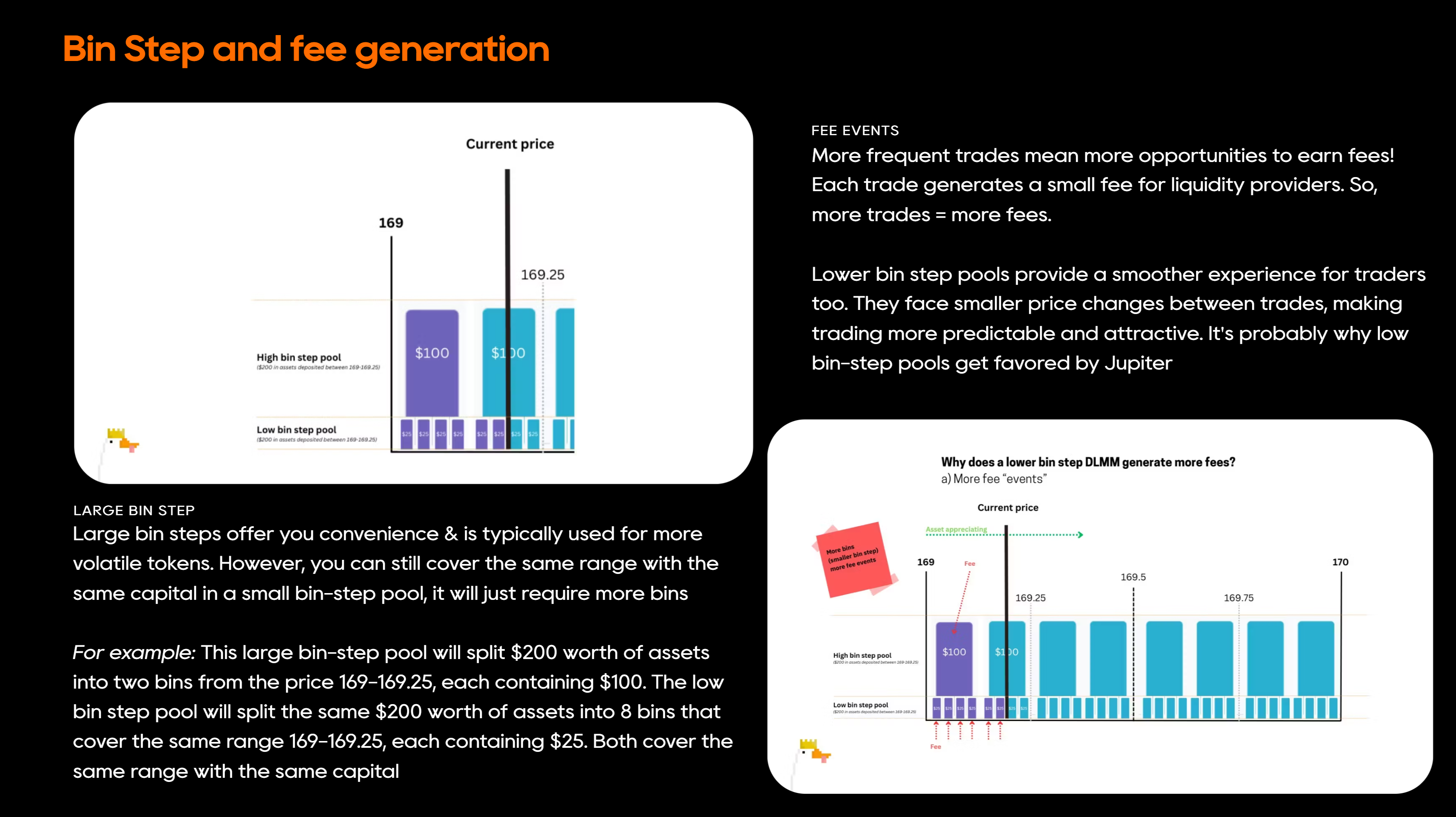 DLMM bin step fee generation