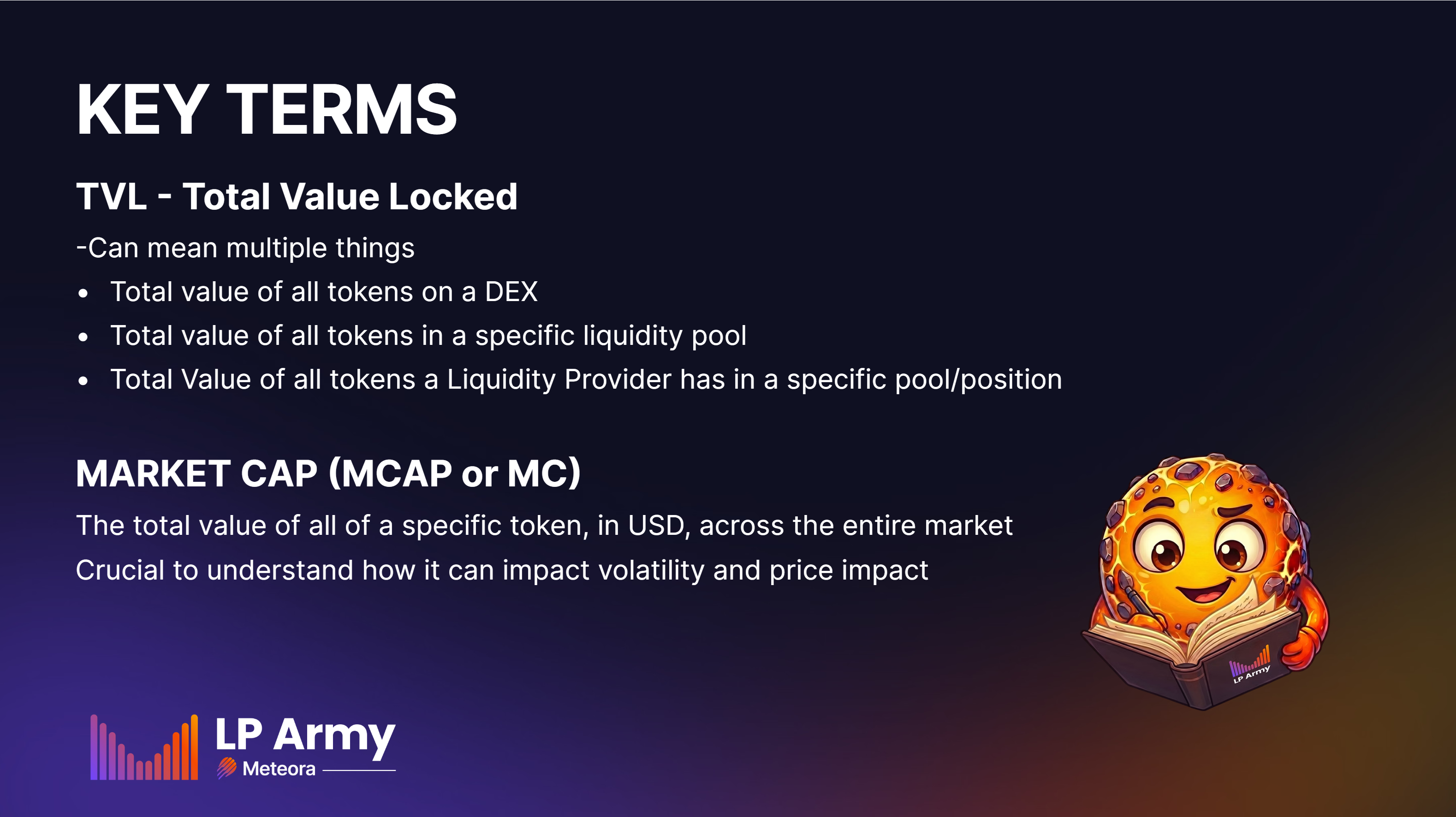 Market Cap (MCAP)