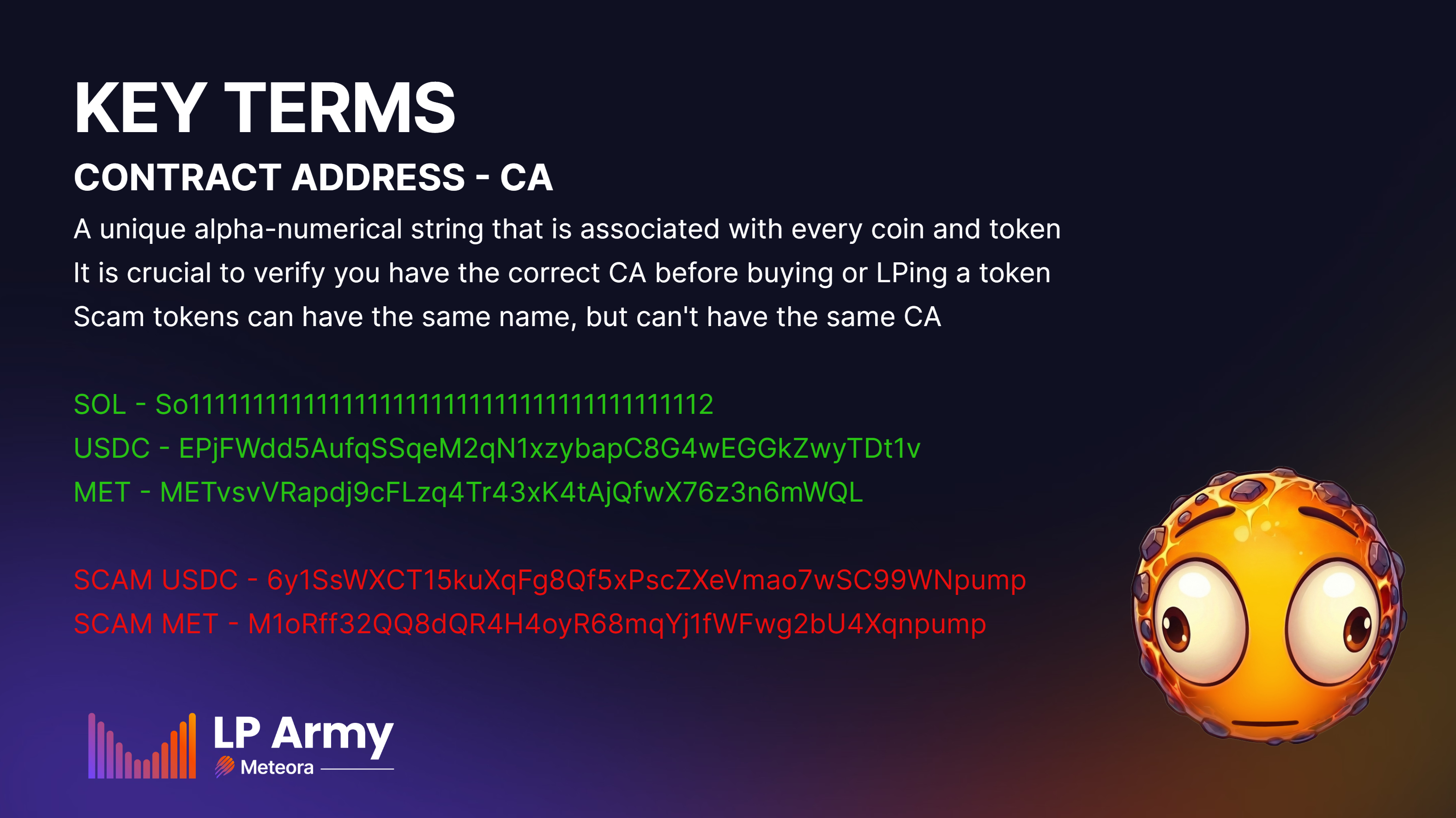 Contract Address (CA)