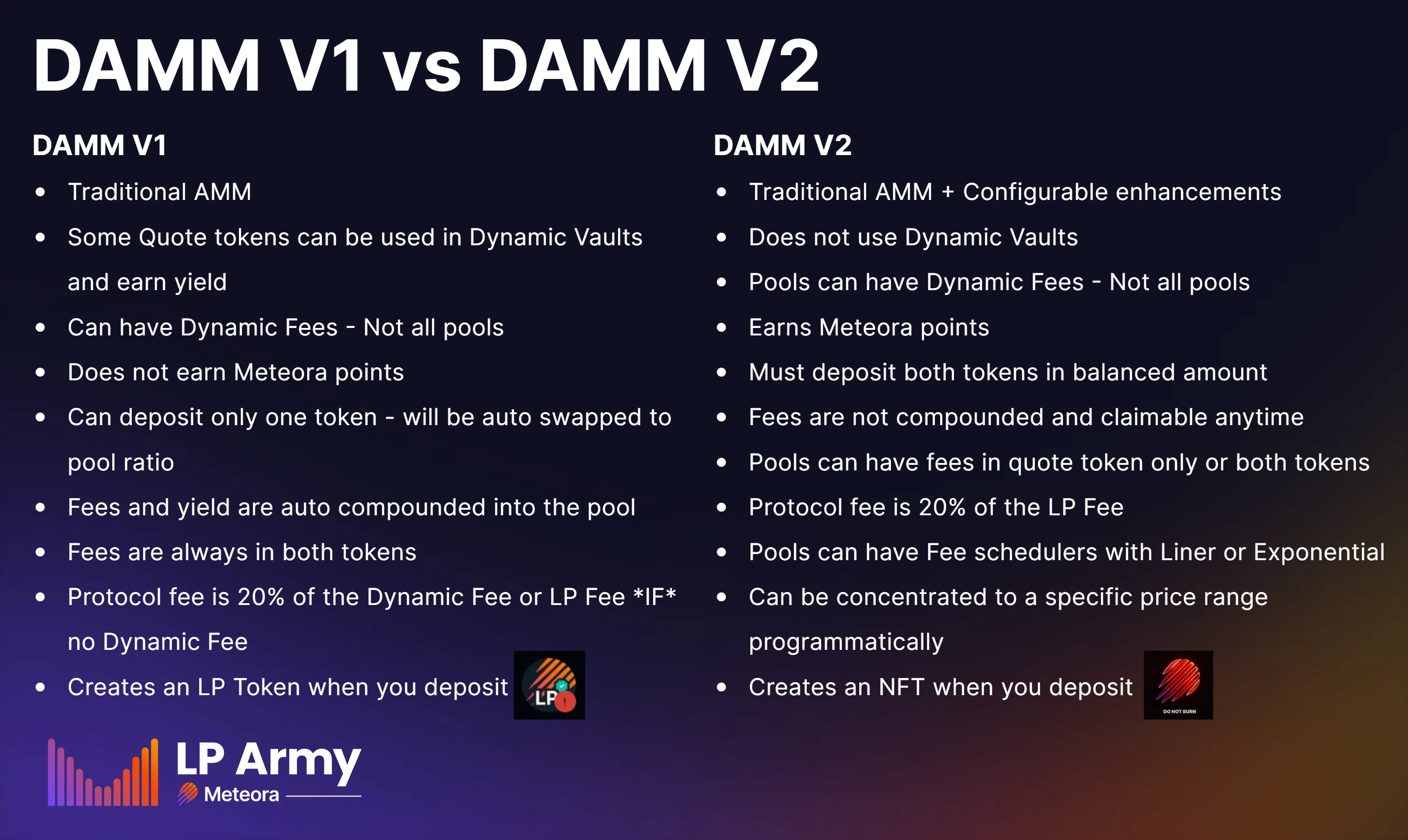DAMM V1 vs DAMM V2