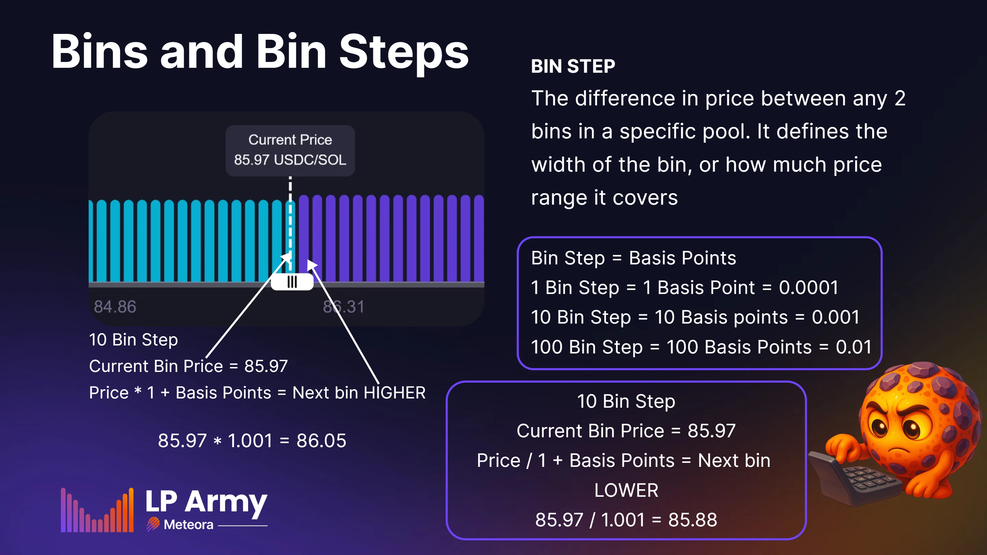 Bins and bin steps