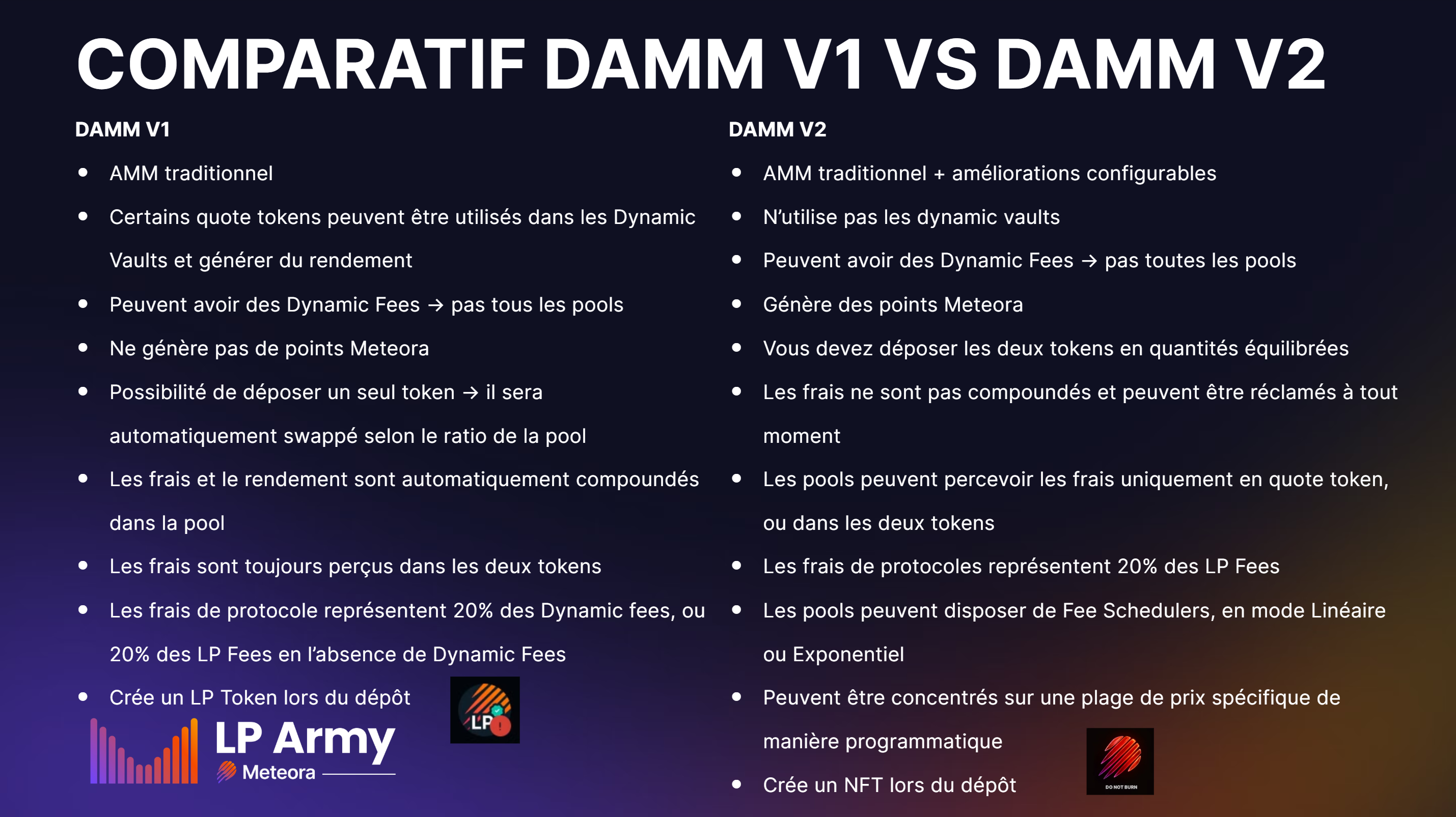 DAMM V2