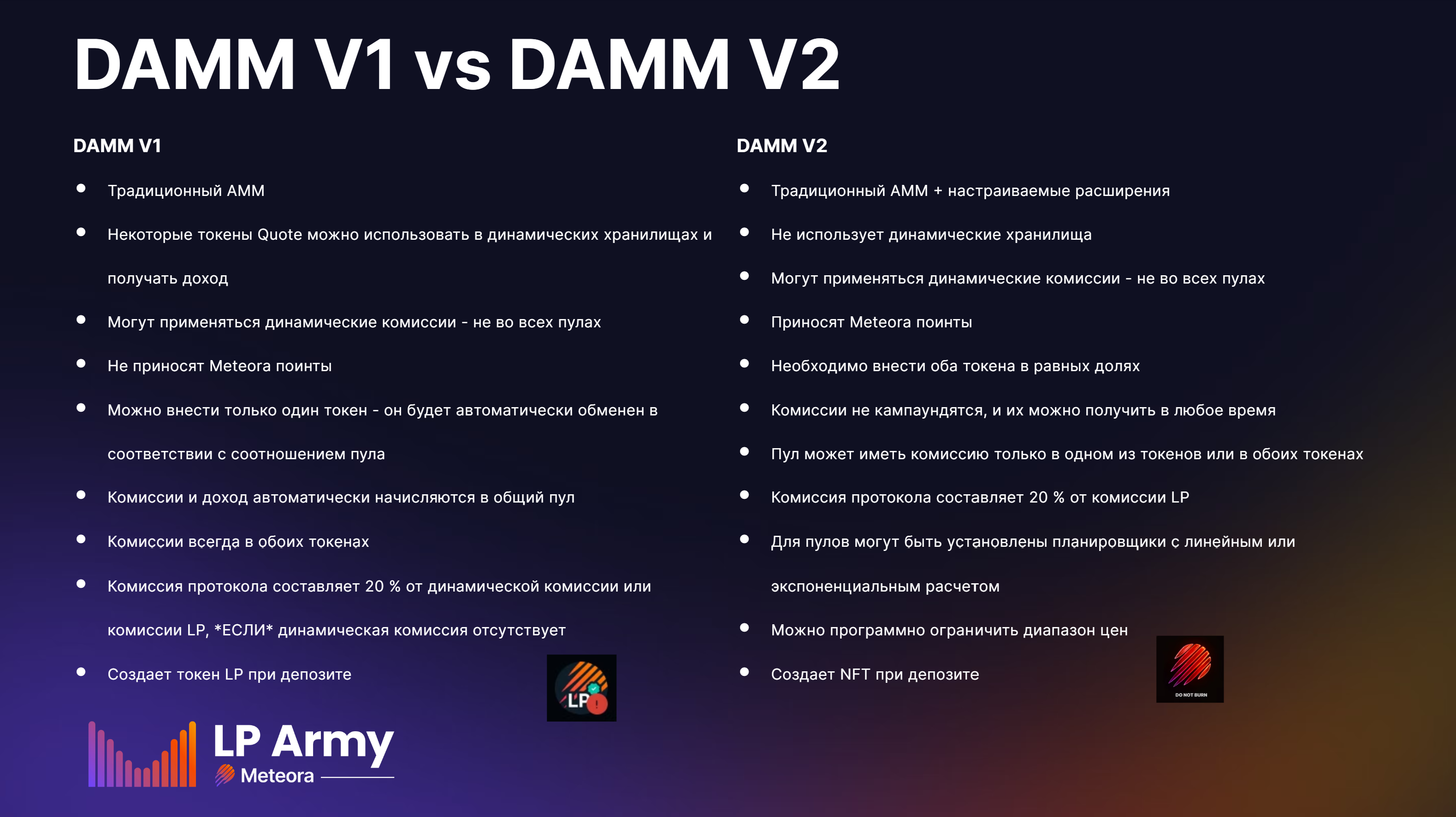 DAMM V1 против DAMM V2
