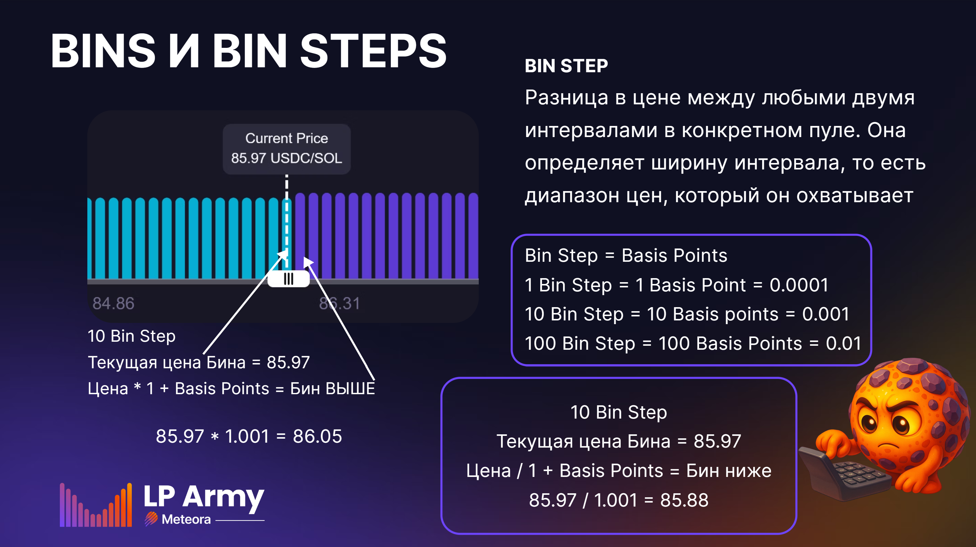Бины и шаг бина
