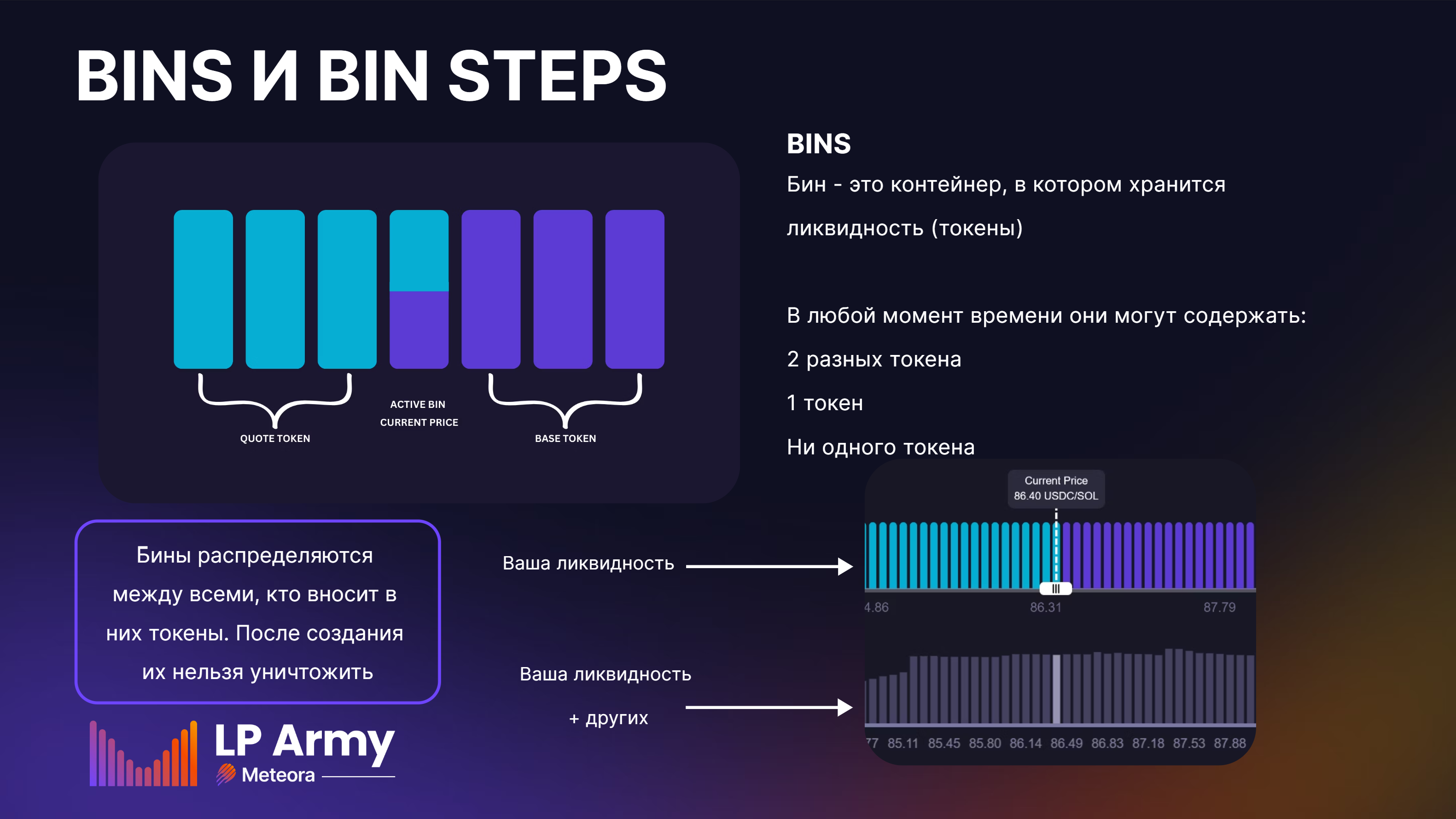 Бины и шаг бина