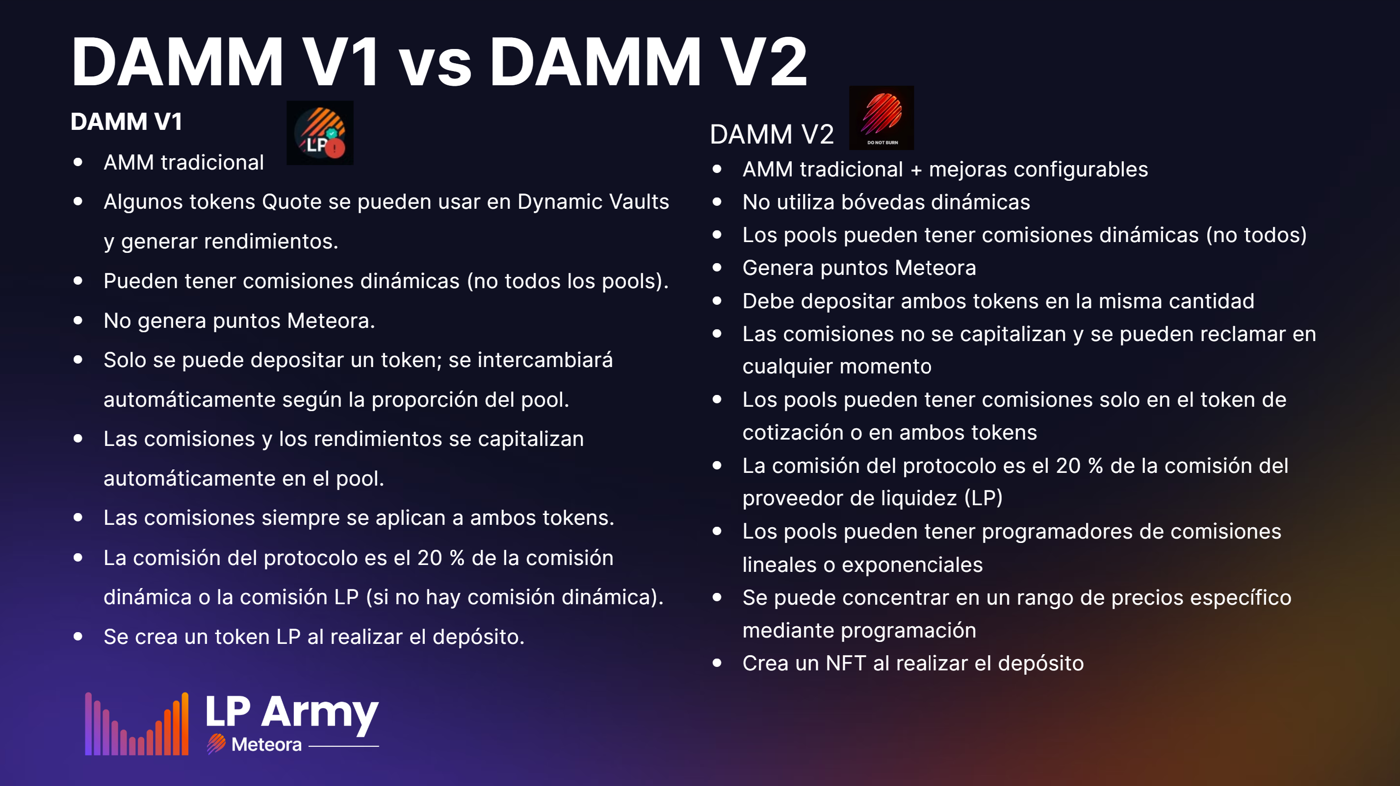 DAMM V2